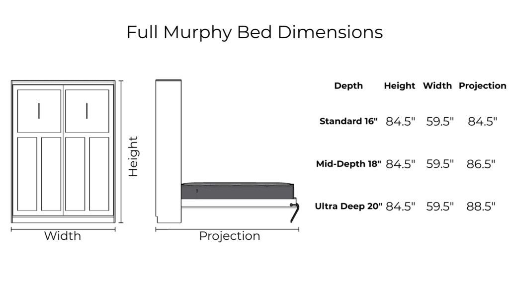 Full vertical Murphy bed dimensions showing height, width, depth, and projection for standard, mid-depth, and ultra-deep cabinet options.