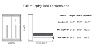Full vertical Murphy bed dimensions showing height, width, depth, and projection for standard, mid-depth, and ultra-deep cabinet options.