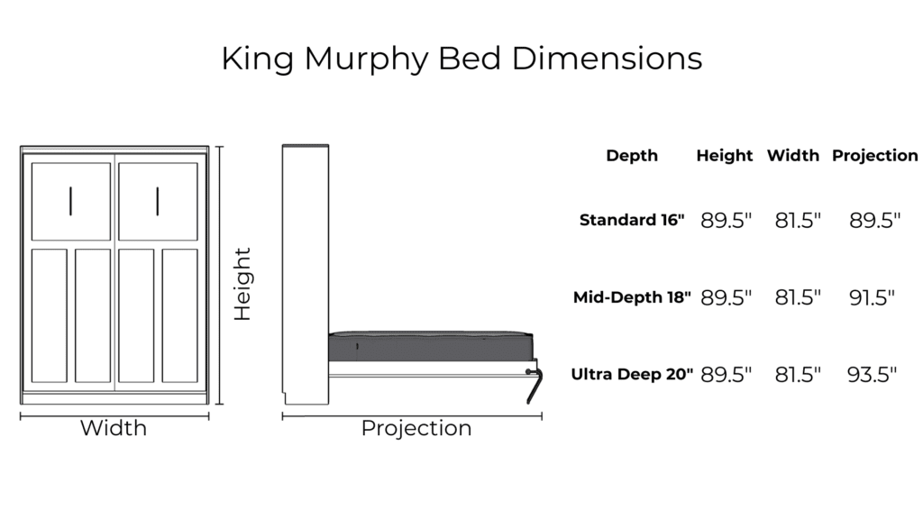 King vertical Murphy bed dimension chart illustrating height, width, depth, and projection measurements for standard, mid-depth, and ultra-deep cabinetry.